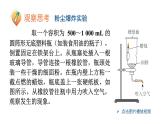 滬教版(2024)化學(xué)九年級(jí)上冊(cè) 4.1 化學(xué)反應(yīng)發(fā)生的條件 第2課時(shí) 爆炸 完全燃燒與不完全燃燒 （課件）
