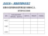 滬教版(2024)化學九年級上冊 跨學科實踐活動3 調查家用燃料的變遷與合理使用 （課件）