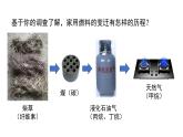 滬教版(2024)化學九年級上冊 跨學科實踐活動3 調查家用燃料的變遷與合理使用 （課件）