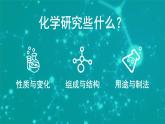 沪教版(2024)化学九年级上册 1.2 化学研究什么 第1课时 （课件）