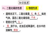 滬教版(2024)化學九年級上冊 第5章 奇妙的二氧化碳 整理與歸納 （課件）