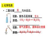 滬教版(2024)化學九年級上冊 第5章 奇妙的二氧化碳 整理與歸納 （課件）