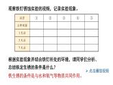 滬教版(2024)化學(xué)九年級上冊 6.3 金屬防護和廢金屬回收 （課件）
