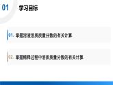 沪教版(2024)化学九年级下册 7.2 溶液组成的表示 第2课时 （课件）