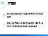 沪教版(2024)化学九年级下册 7.3 饱和溶液和不饱和溶液 第1课时 溶质在水中的溶解限度 （课件）