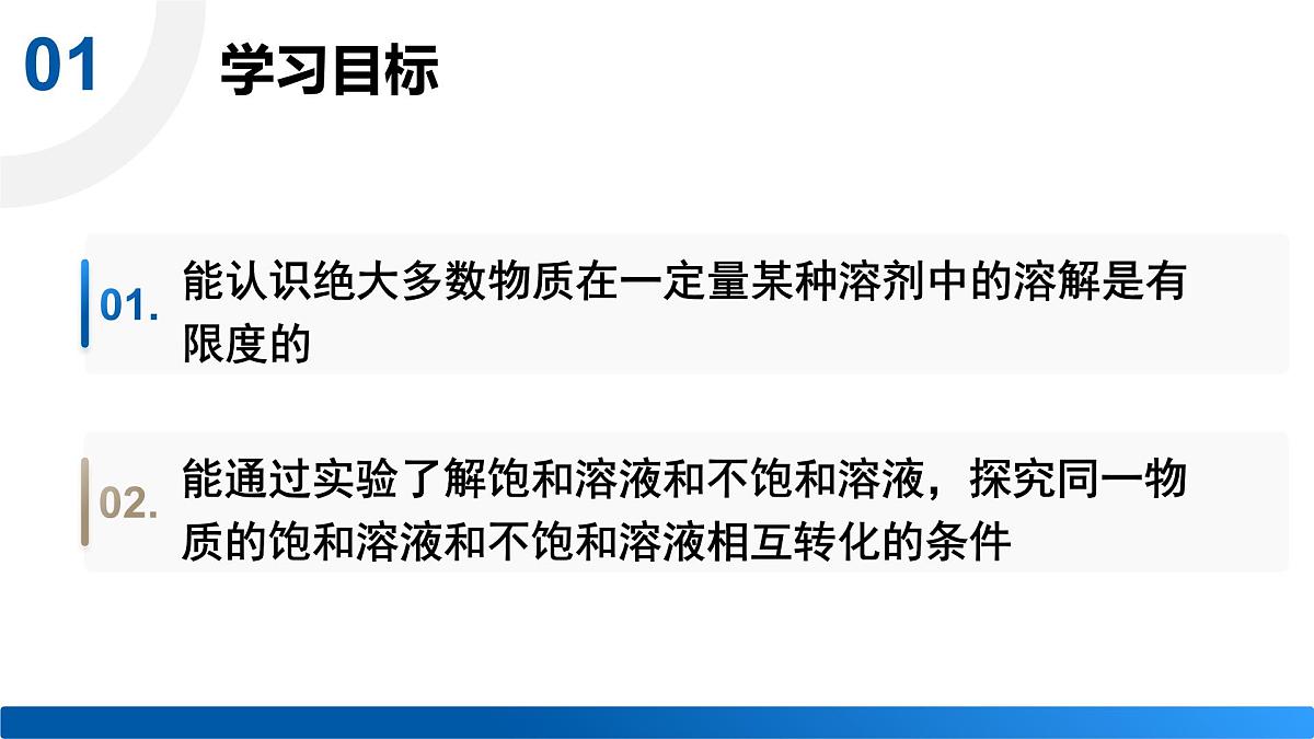 第1课时 溶质在水中的溶解限度第2页