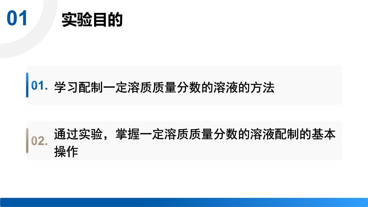 基础实验6 配制一定溶质质量分数的氯化钠溶液第2页