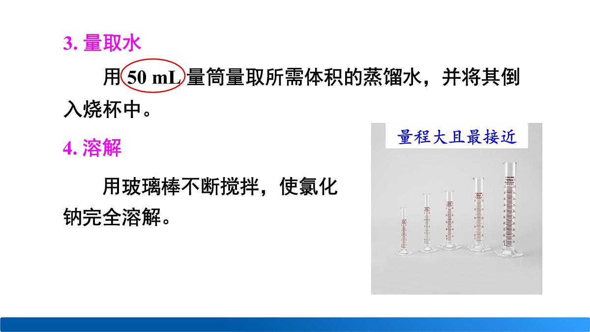 基础实验6 配制一定溶质质量分数的氯化钠溶液第7页