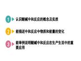 滬教版(2024)化學(xué)九年級(jí)下冊(cè) 8.3 中和反應(yīng) 第1課時(shí) 中和反應(yīng) （課件）