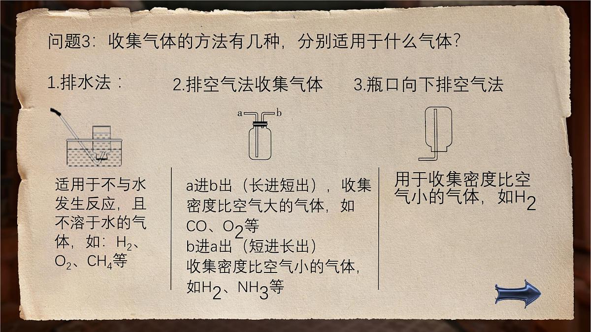 1.1 化学让世界更美好 课件 2025-2026学年九年级化学北京版上册第8页