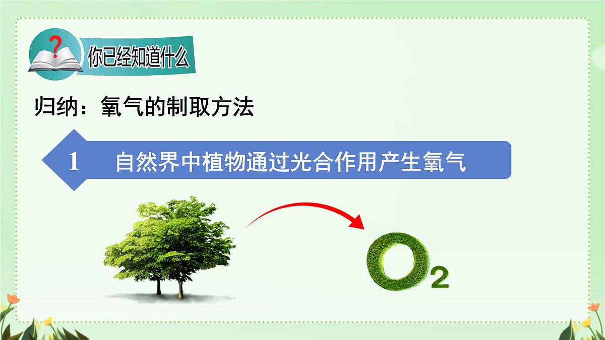 2.3 氧气的制备 课件 2025-2026学年九年级化学沪教版(2024)上册第4页