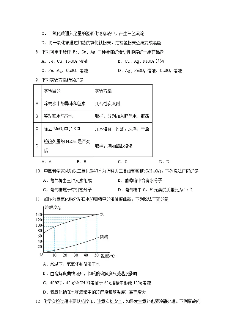 2025年江苏省连云港市部分学校中考模拟化学试卷（无答案）第2页