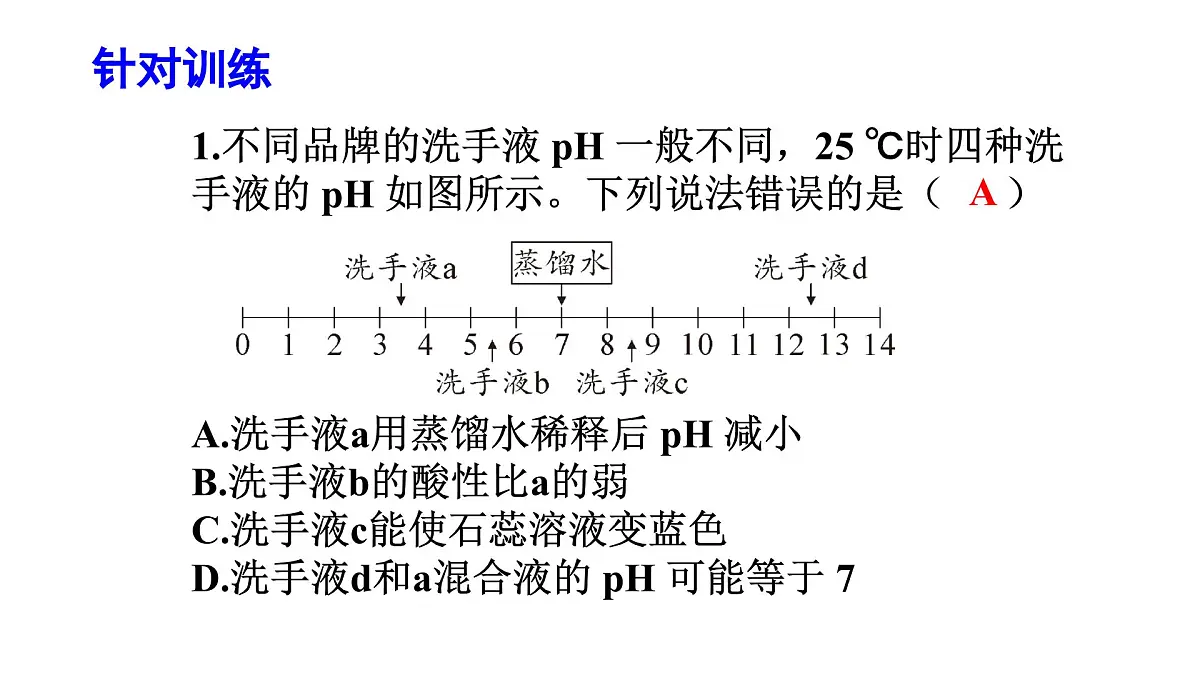 沪教版(2024)化学九年级下册 第8章 酸、碱、盐及其应用 章末复习 （课件）第6页
