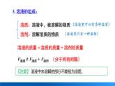 滬教版(2024)化學(xué)九年級下冊 第7章 探索溶解現(xiàn)象 整理與歸納 （課件）