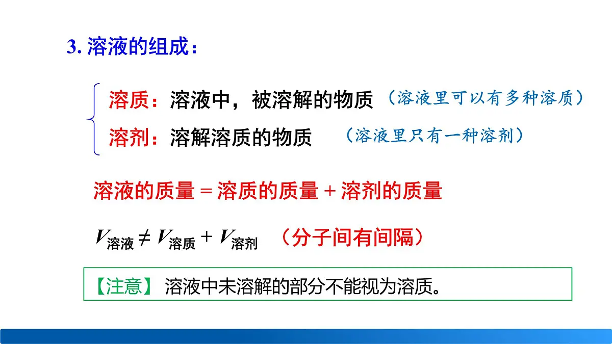 沪教版(2024)化学九年级下册 第7章 探索溶解现象 整理与归纳 （课件）第5页