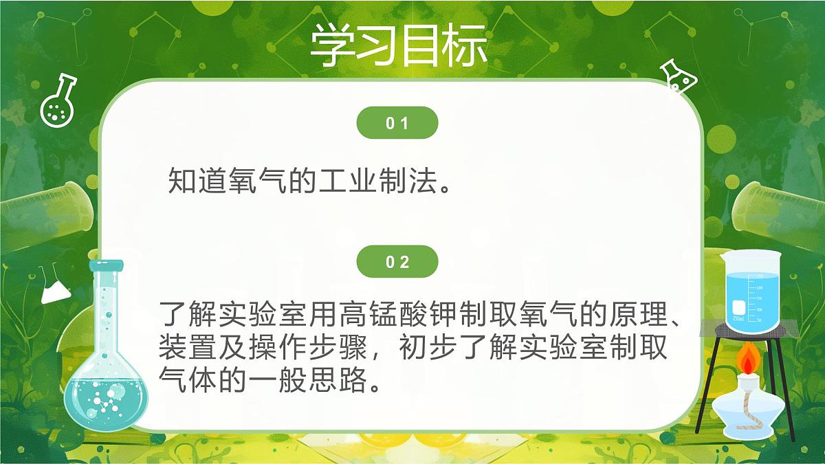 第二单元课题3 制取氧气（1） 课件第2页