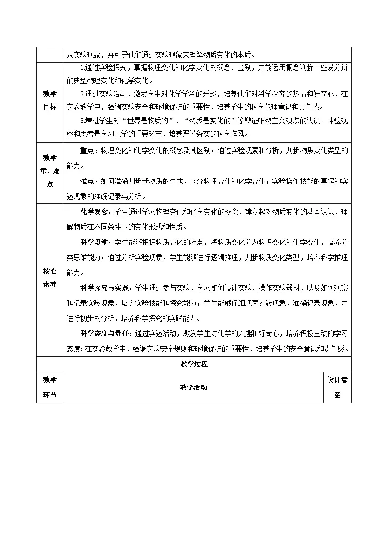 人教版（2024）化学九上 第一单元1.1《物质的变化和性质》教学设计第2页