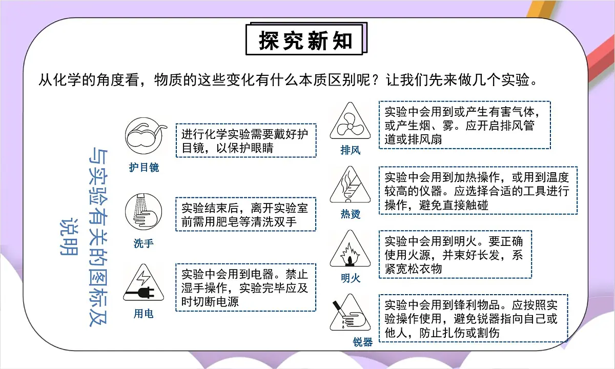 人教版（2024）化学九上 第一单元1.1《物质的变化和性质》课件第5页