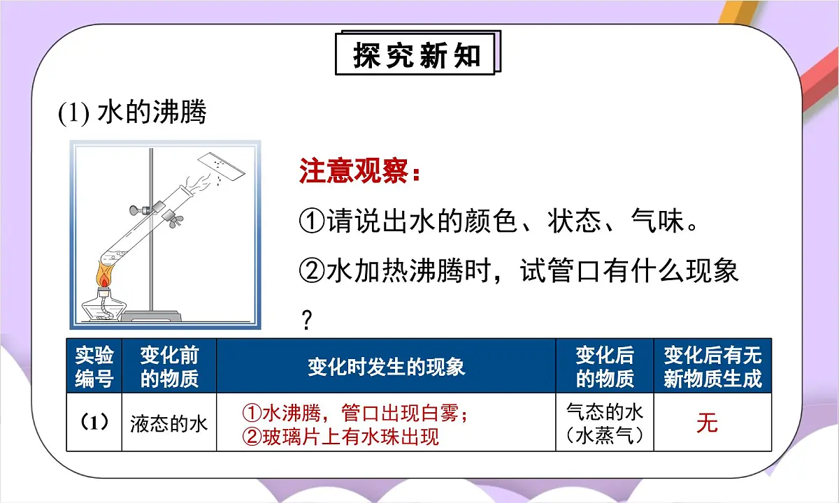人教版（2024）化学九上 第一单元1.1《物质的变化和性质》课件第7页