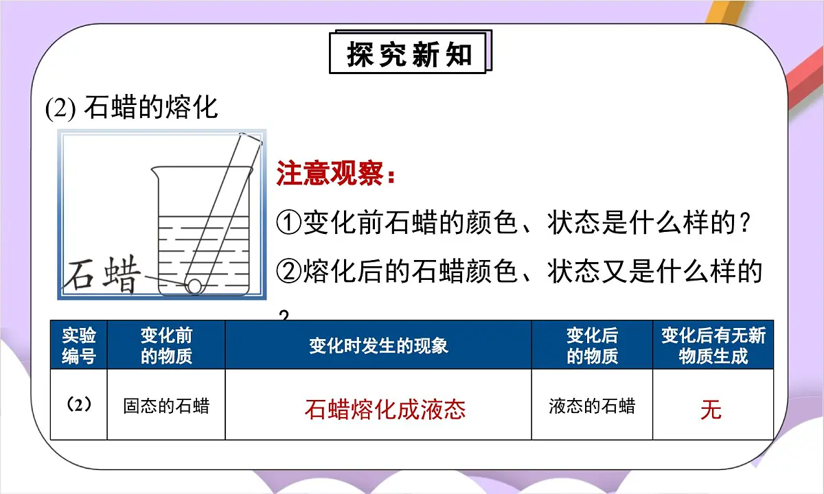 人教版（2024）化学九上 第一单元1.1《物质的变化和性质》课件第8页