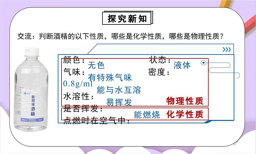 人教版（2024）化学九上 第一单元1.2《物质的变化和性质》课件第8页