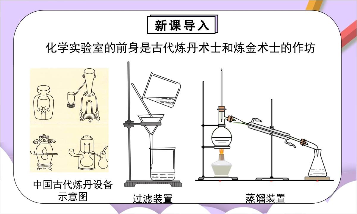 人教版（2024）化学九上 第一单元2.1《化学实验与科学探究》课件第4页
