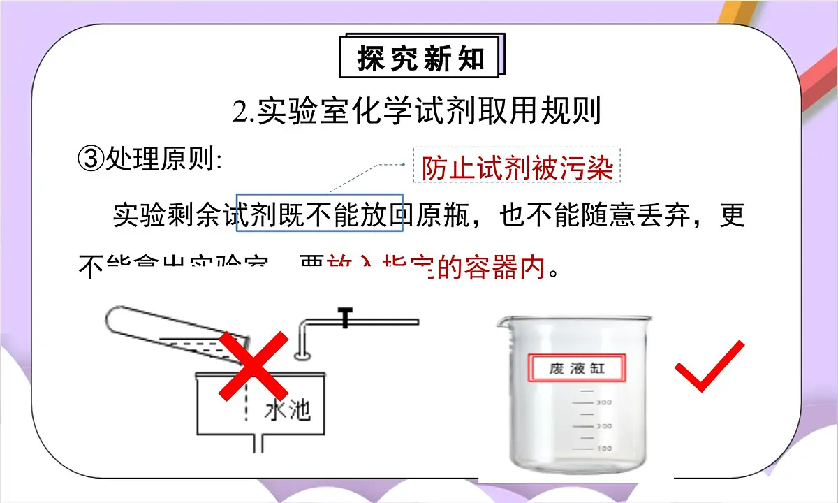 人教版（2024）化学九上 第一单元2.2《化学实验与科学探究》课件第8页