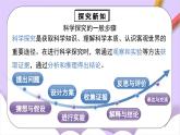 人教版（2024）化學九上 第一單元2.4《化學實驗與科學探究》課件+教案+導學案+分層練習+素材