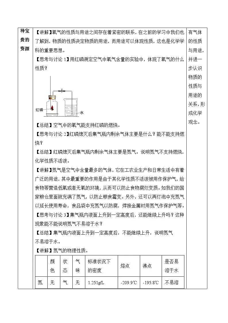 人教版（2024）化学九上 第二单元1.2《我们周围的空气》教学设计第3页