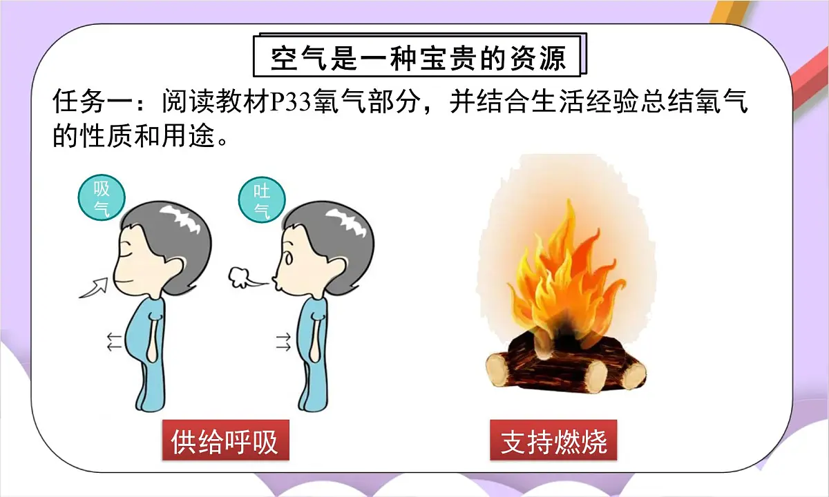 人教版（2024）化学九上 第二单元1.2《我们周围的空气》课件第6页