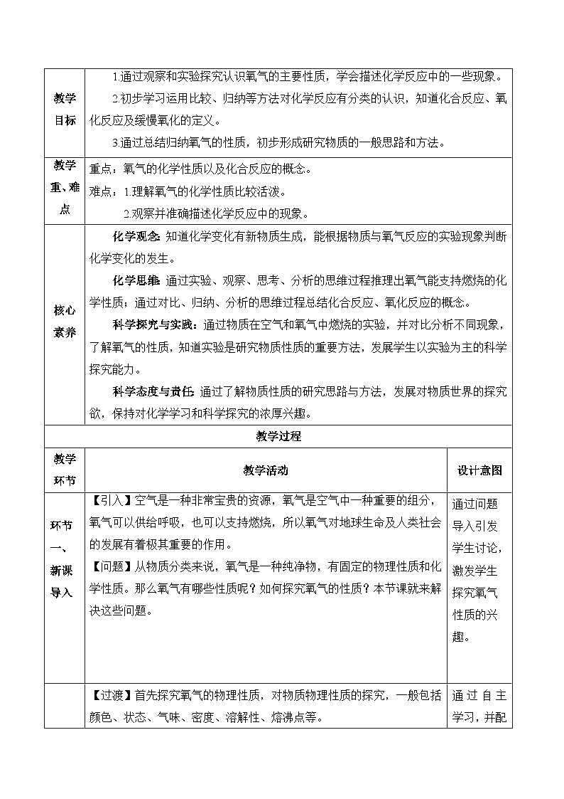 人教版（2024）化学九上 第二单元2.1《氧气》教学设计第2页