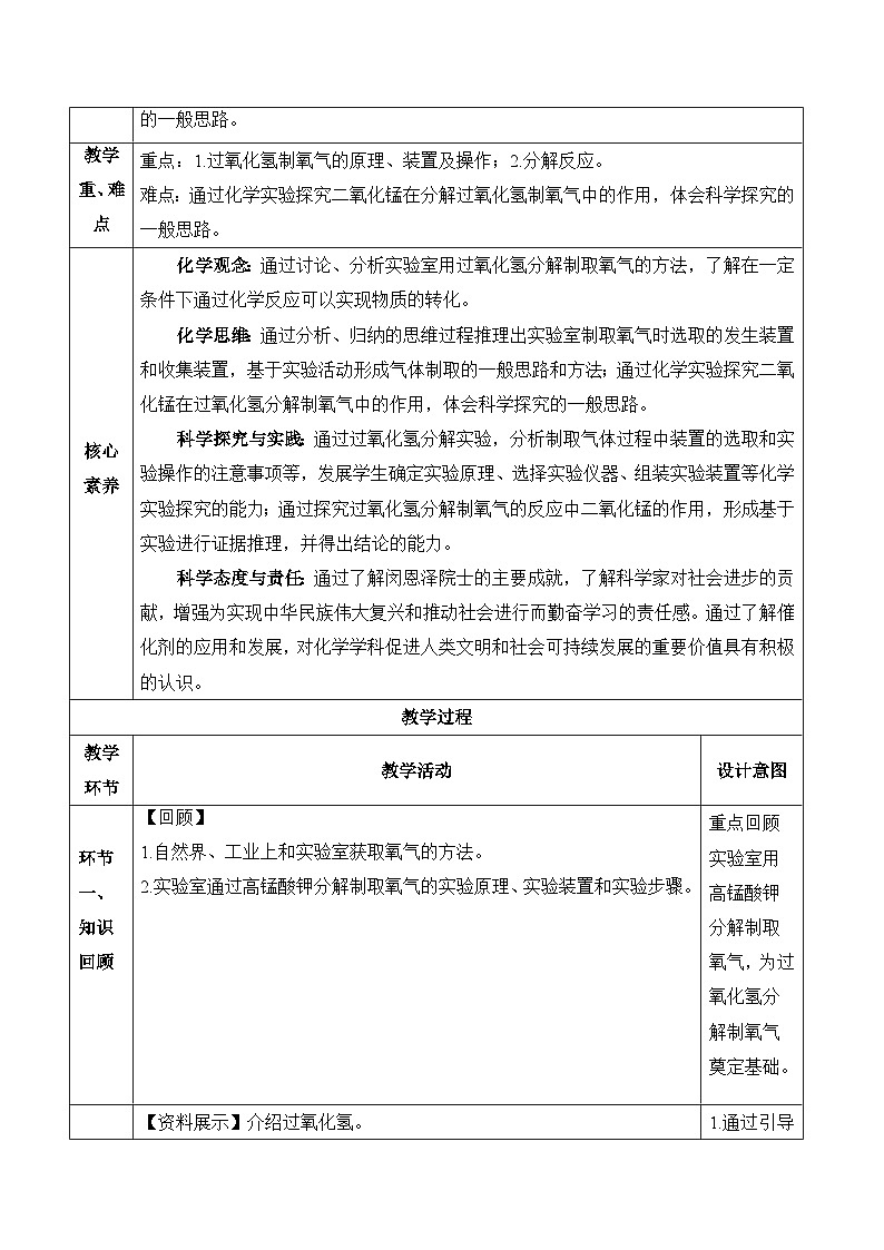 人教版（2024）化学九上 第二单元3.2《制取氧气》教学设计第2页