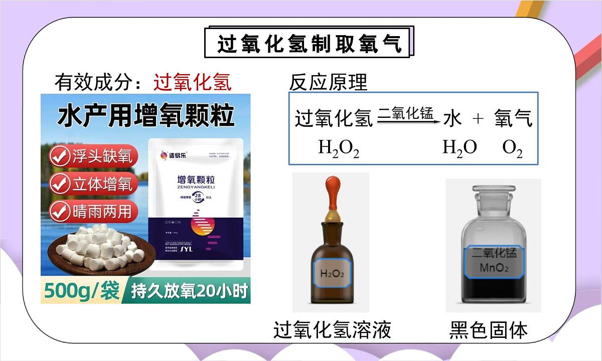 人教版（2024）化学九上 第二单元3.2《制取氧气》课件第8页