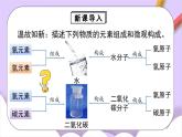 人教版（2024）化學(xué)九上 第三單元3.2《元素》課件+教案+導(dǎo)學(xué)案+分層練習(xí)+素材
