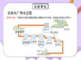 人教版（2024）化學(xué)九上 第四單元1.2《水資源及其利用》課件+教案+導(dǎo)學(xué)案+分層練習(xí)+素材
