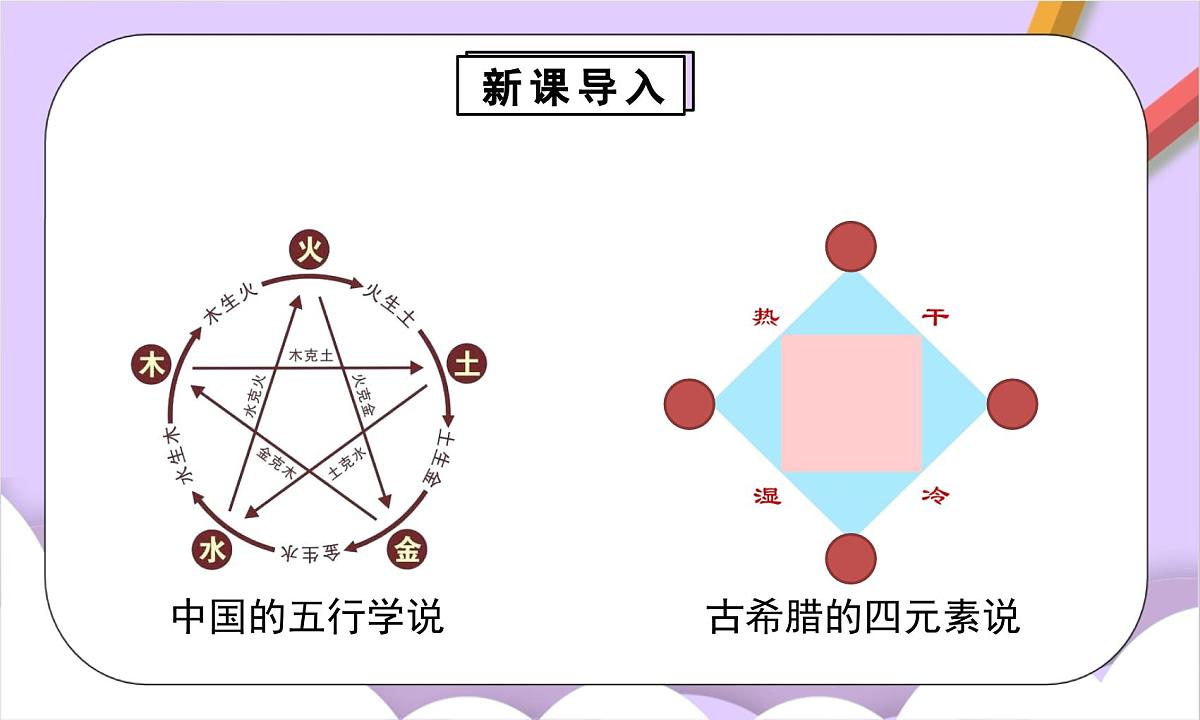 人教版（2024）化学九上 第四单元2.1《水的组成》课件第4页