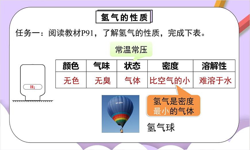 人教版（2024）化学九上 第四单元2.2《水的组成》课件第7页