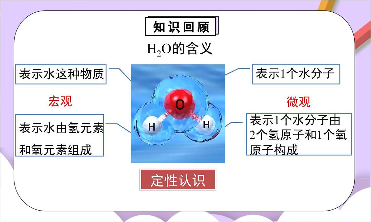 人教版（2024）化学九上 第四单元3.3《物质组成的表示》课件第3页