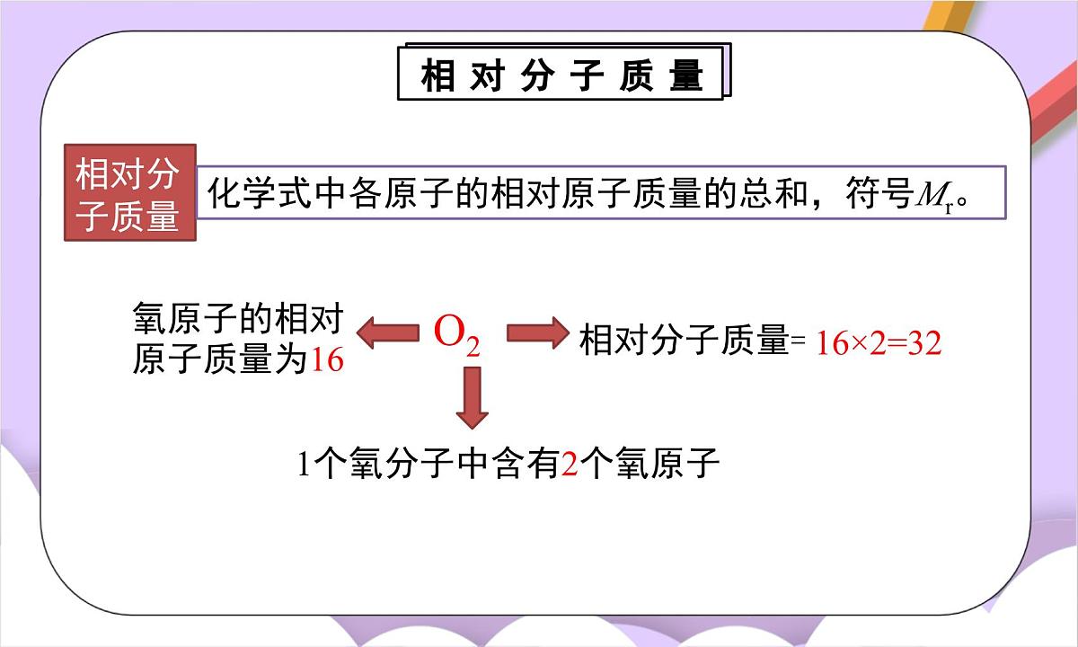 人教版（2024）化学九上 第四单元3.3《物质组成的表示》课件第6页