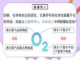 人教版（2024）化學(xué)九上 第五單元2.1《化學(xué)方程式》課件+教案+導(dǎo)學(xué)案+分層練習(xí)+素材