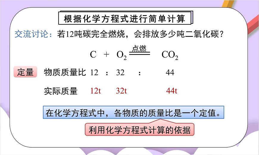 人教版（2024）化学九上 第五单元2.3《化学方程式》课件第6页