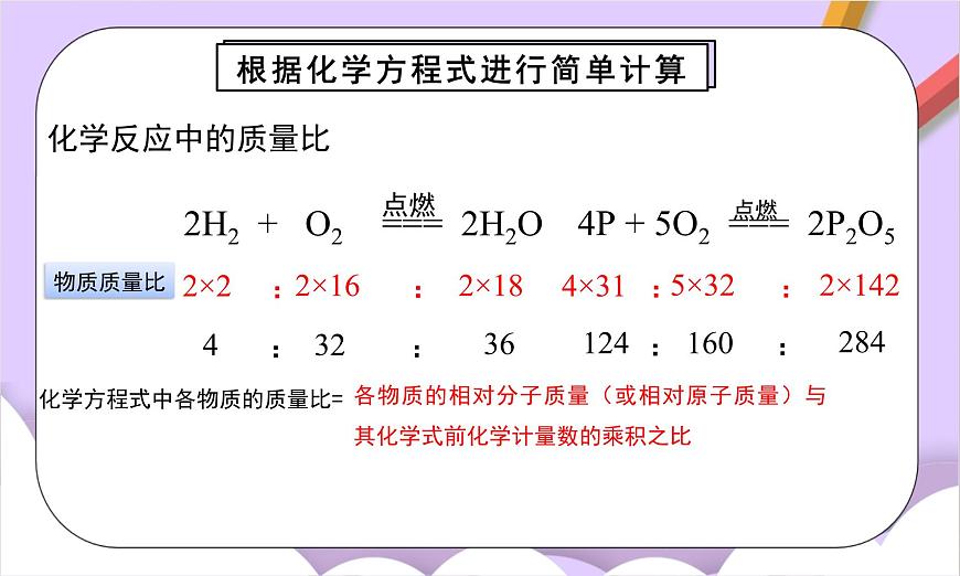 人教版（2024）化学九上 第五单元2.3《化学方程式》课件第7页