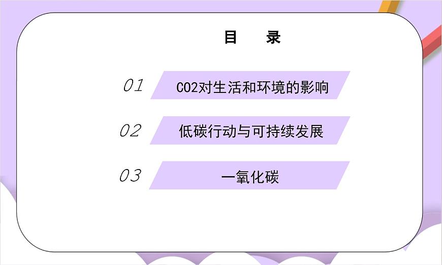 人教版（2024）化学九上 第六单元2.2《碳的氧化物》课件第2页