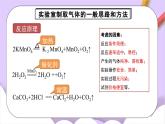 人教版（2024）化學(xué)九上 第六單元3.2《二氧化碳的實(shí)驗(yàn)室制取》課件+教案+導(dǎo)學(xué)案+分層練習(xí)