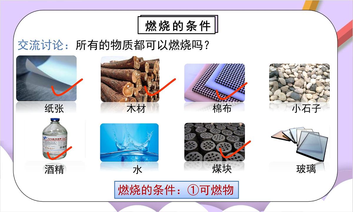 人教版（2024）化学九上 第七单元1.1《燃料的燃烧》课件第6页