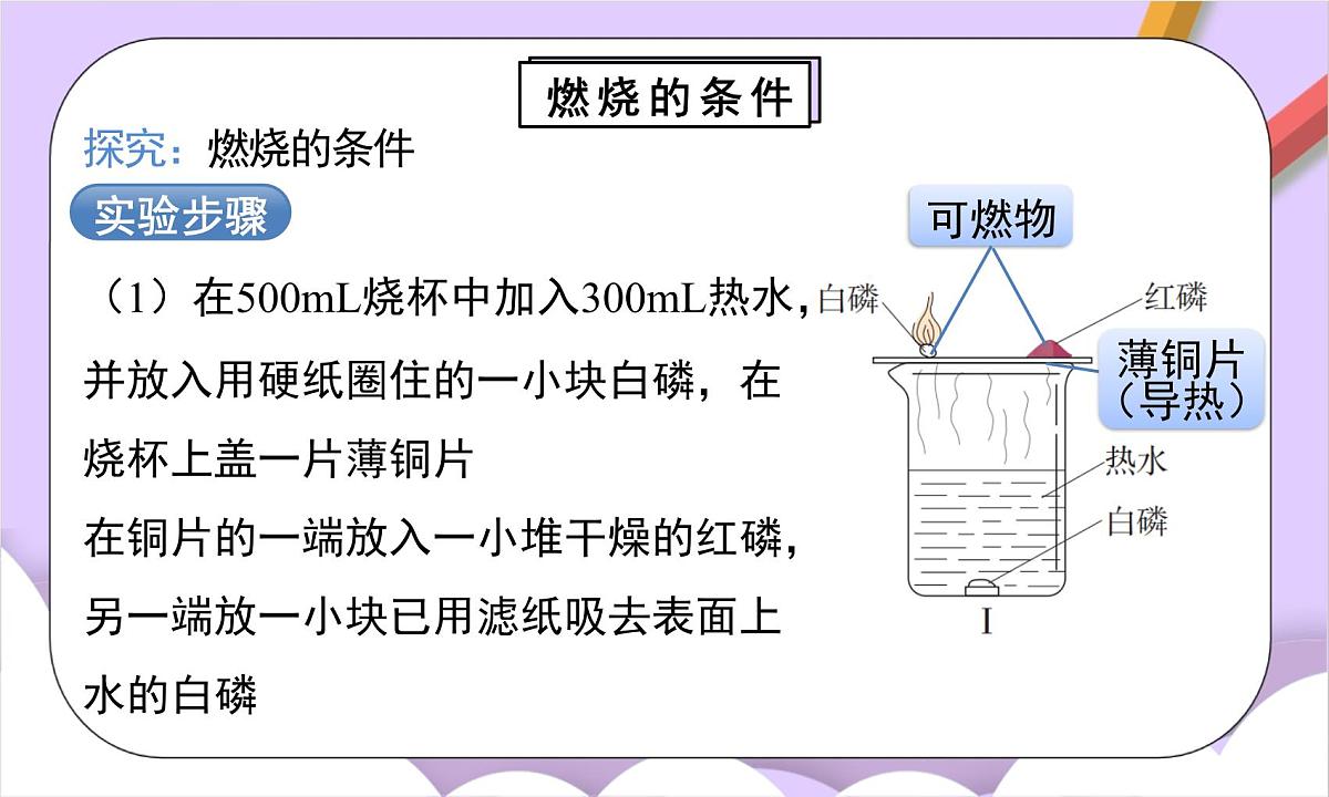 人教版（2024）化学九上 第七单元1.1《燃料的燃烧》课件第8页