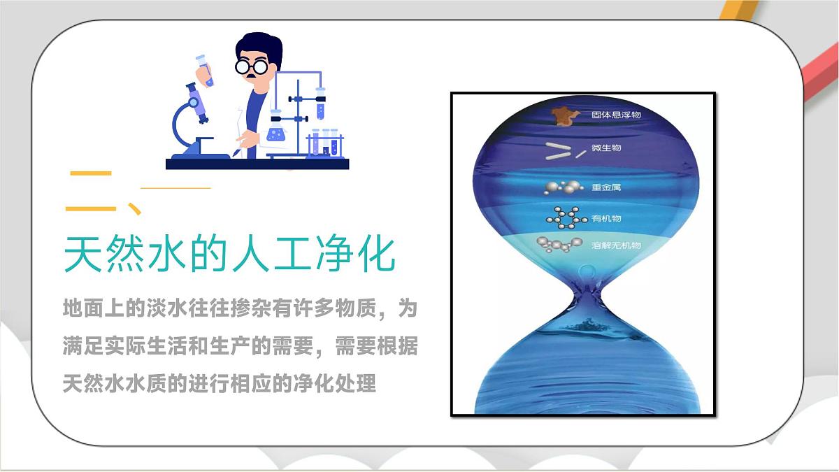 鲁教版（五四制）（2024）化学八年级全册2.2 《自然界中的水》 课件第6页