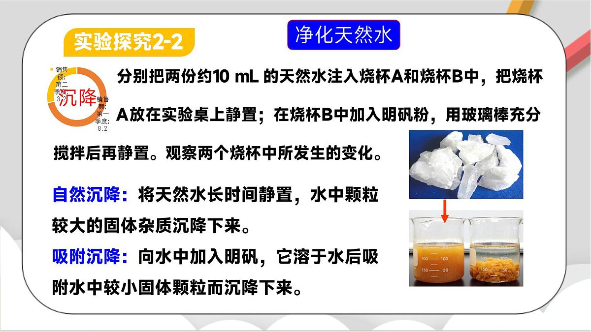 鲁教版（五四制）（2024）化学八年级全册2.2 《自然界中的水》 课件第8页