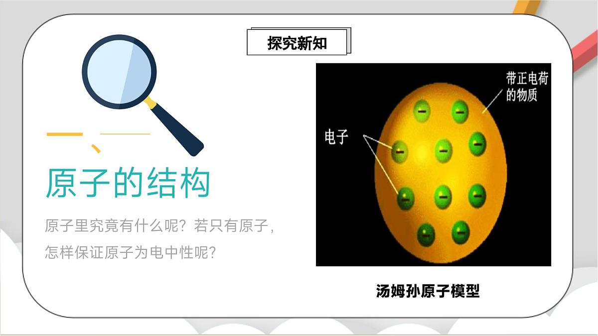 鲁教版（五四制）（2024）化学八年级全册 3.1《 原子 》课件第3页