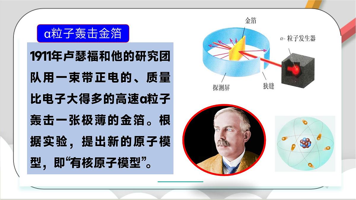 鲁教版（五四制）（2024）化学八年级全册 3.1《 原子 》课件第4页